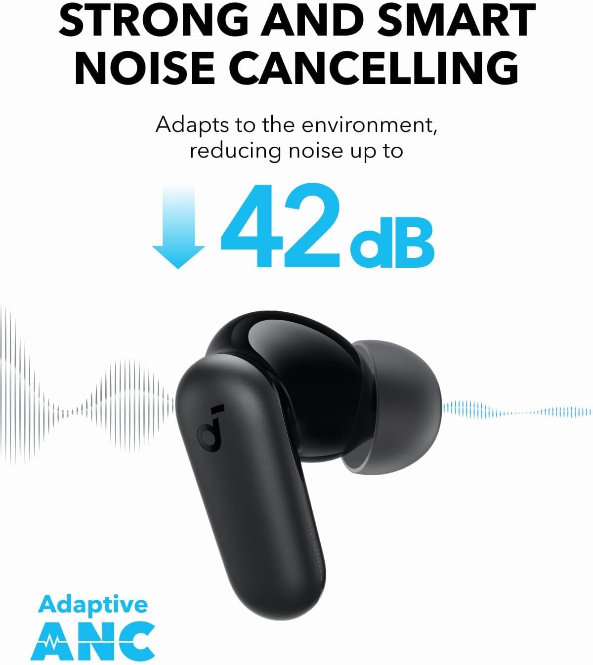 Anker Soundcore P30i Intellige – Woofer Bewertung und Preis