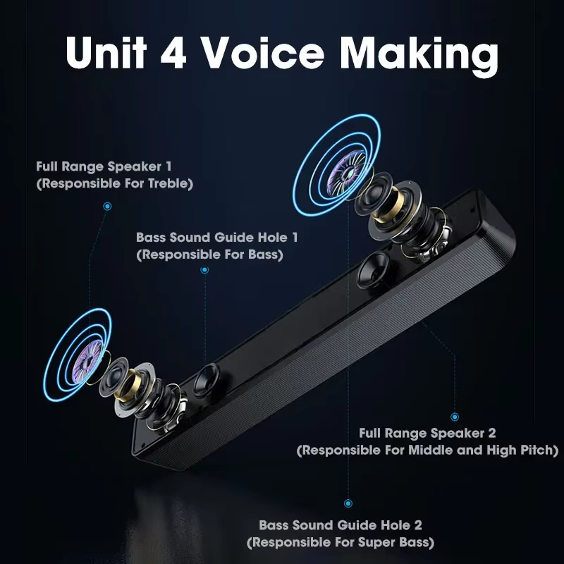 Bluetooth-Soundbar für TV, Com – Speaker Wire Bewertung und Preis