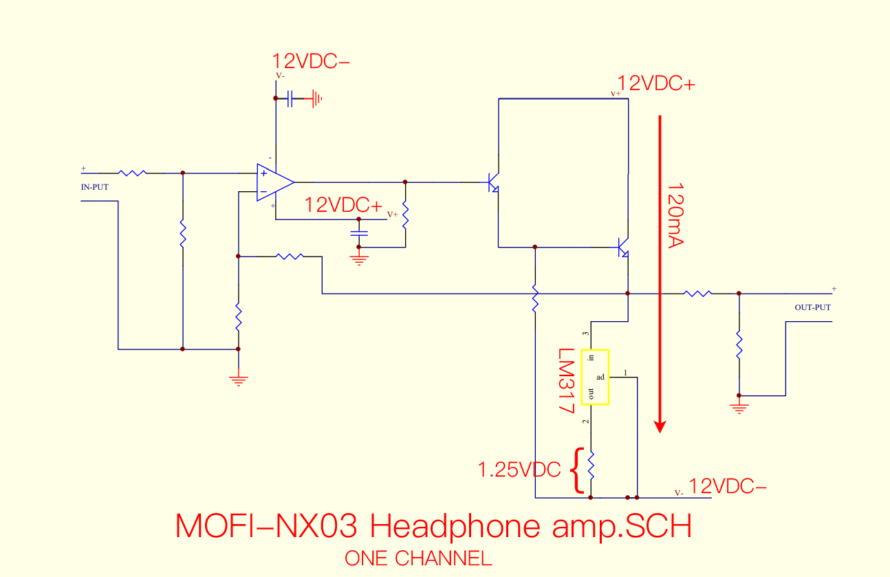MOFI-RudiStor NX03 Kopfhörer A – Headphone Amplifier Bewertung und Preis